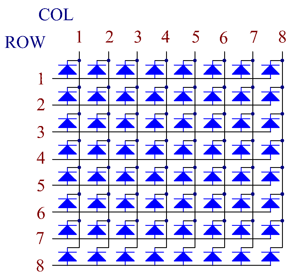../_images/Dot_Matrix4.png