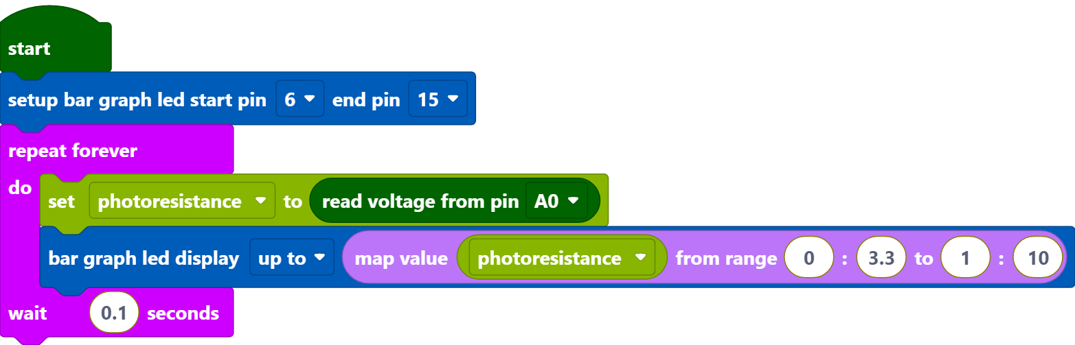 ../_images/Light_Intensity_Code1.png