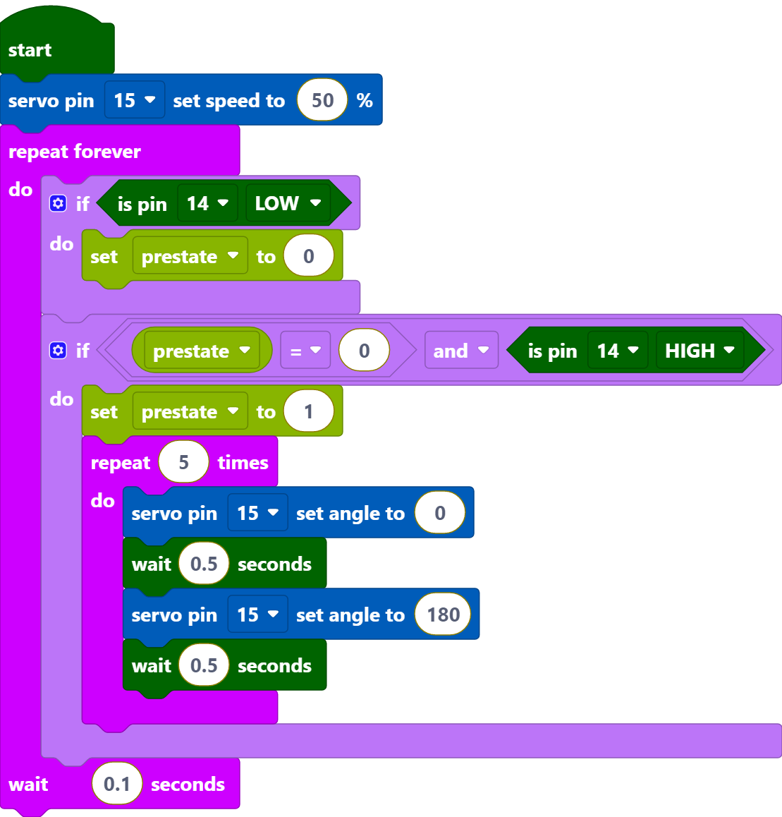 ../_images/Pet_Code.png