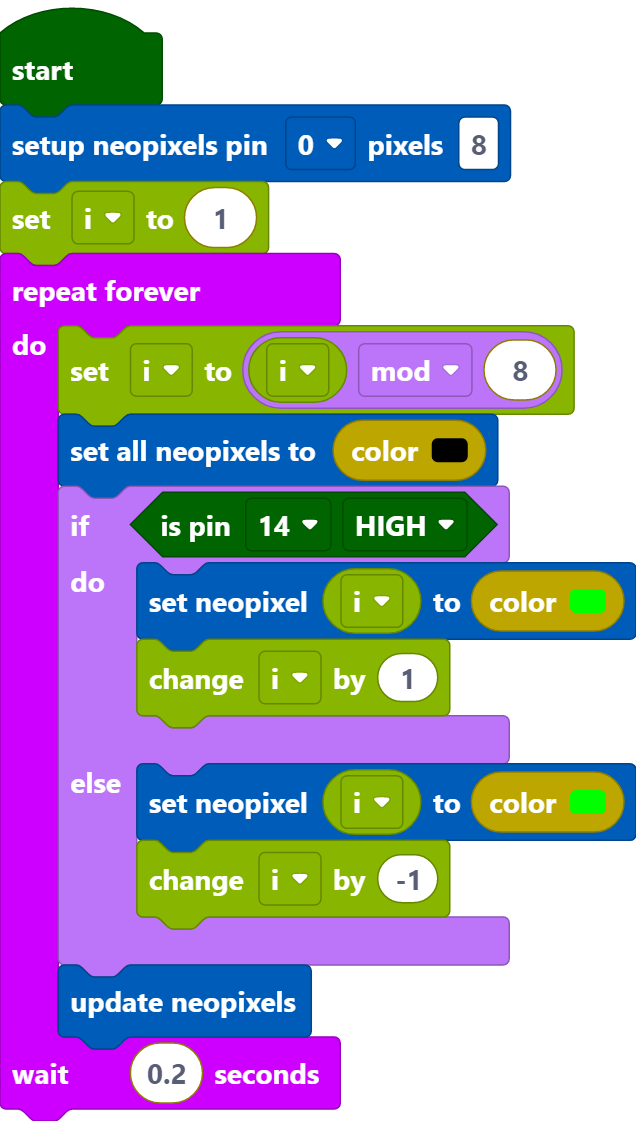 ../_images/WS2812_Strip_Code.png
