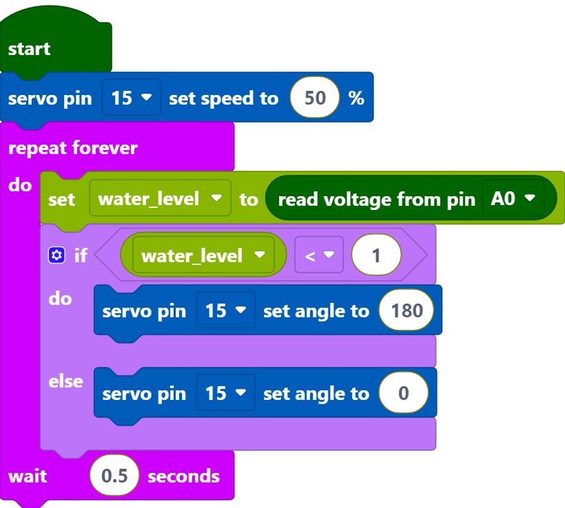 ../_images/Water_Tank_Code.png