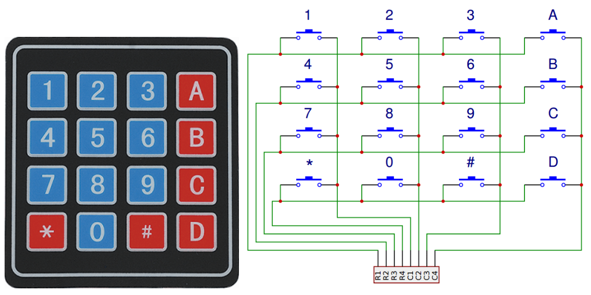 ../_images/keypad.png