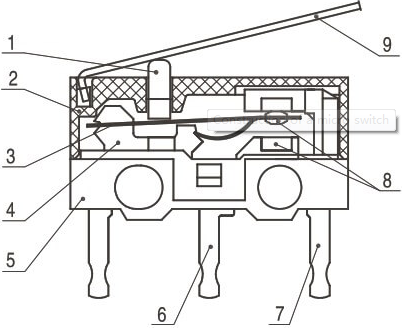 ../_images/micro_switch2.png