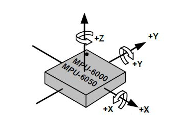 ../_images/mpu6050-2.png