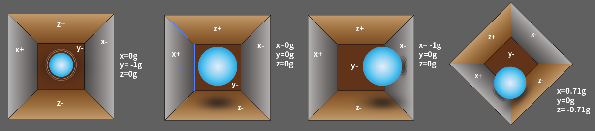 ../_images/mpu6050-3.png